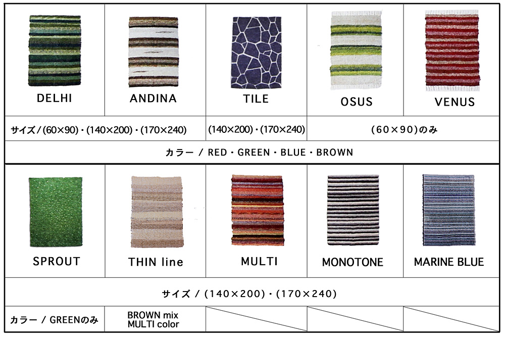 JARAPA RUG・ARTELOR / TILE (タイル) 140×200 JARAPA RUG・ARTELOR/ハラパラグ/ラグ/マット/洗濯可能商品/取扱店